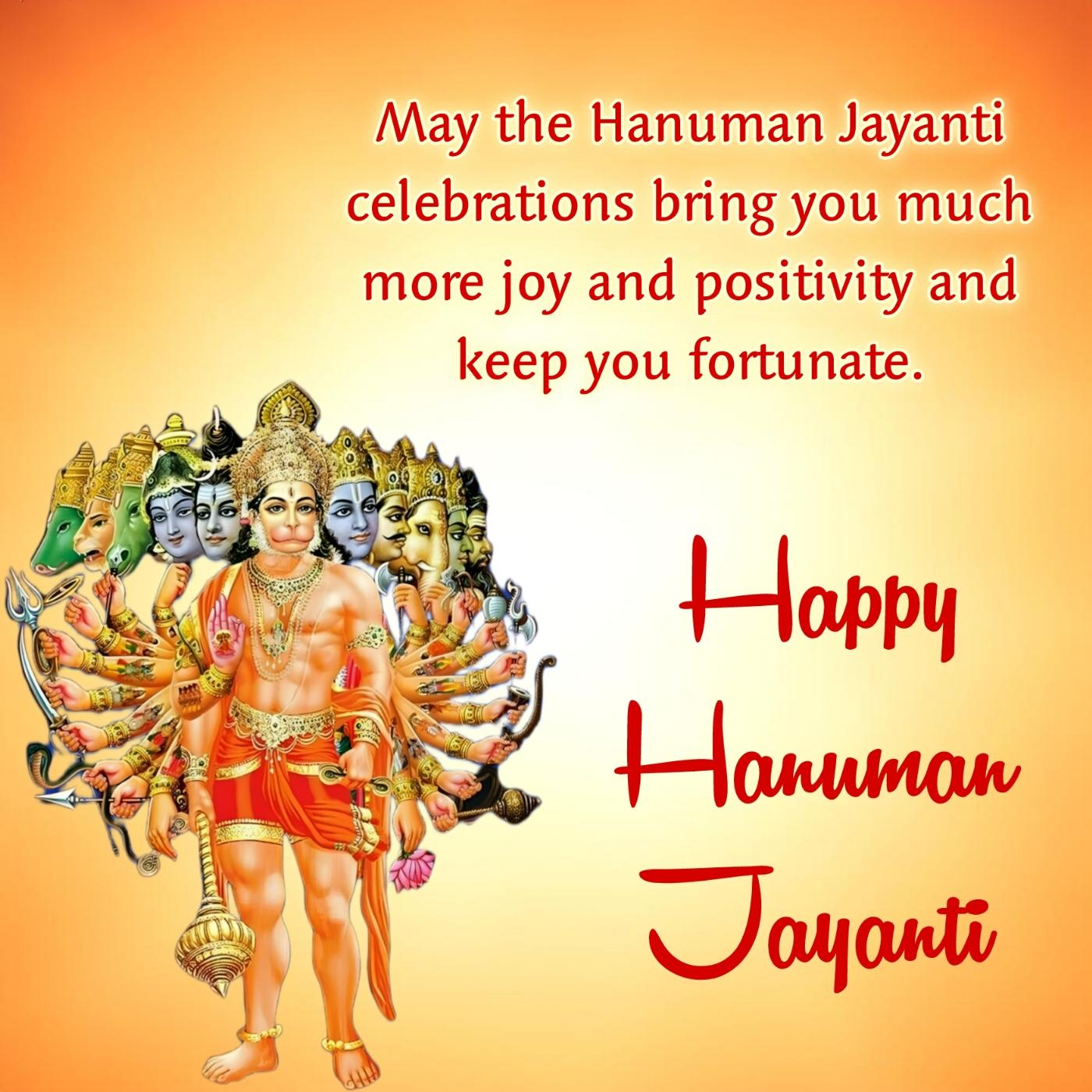 May the Hanuman Jayanti celebrations bring you much more joy