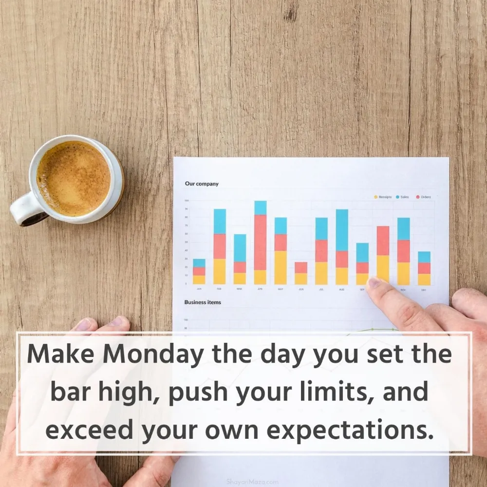 Make Monday the day you set the bar high push your limits