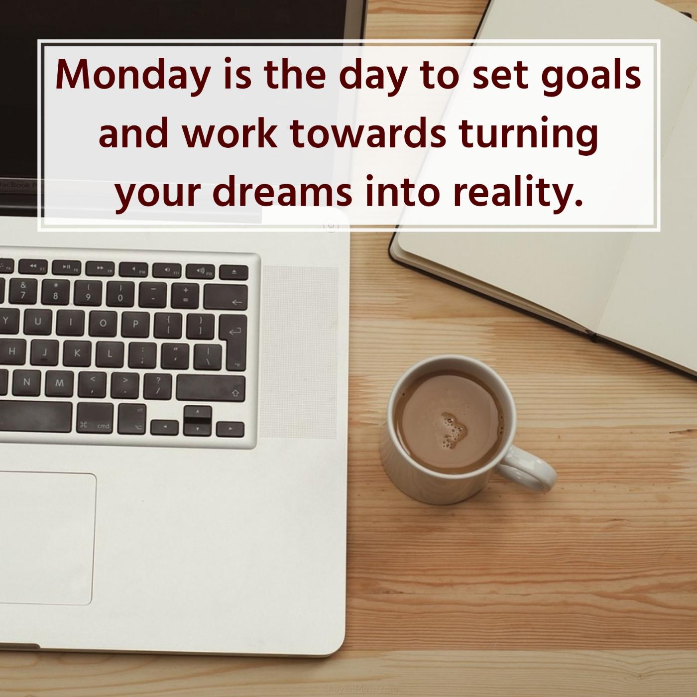 Monday is the day to set goals and work towards